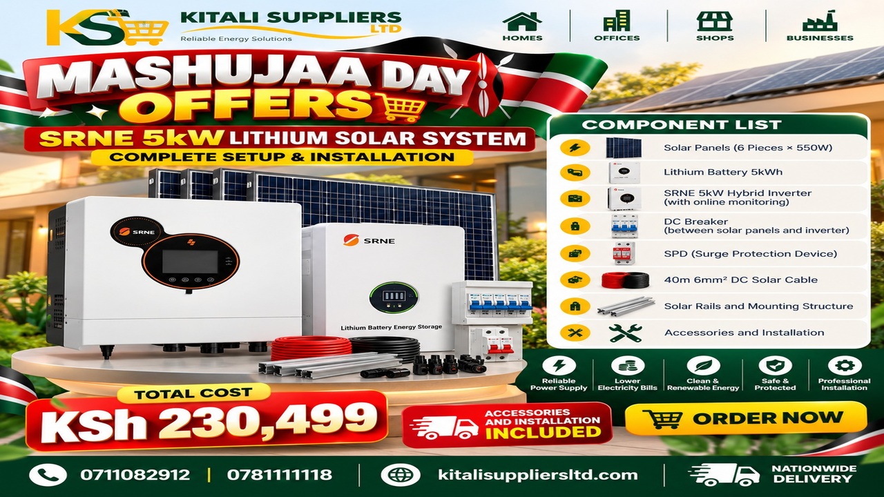 Kitali promotion