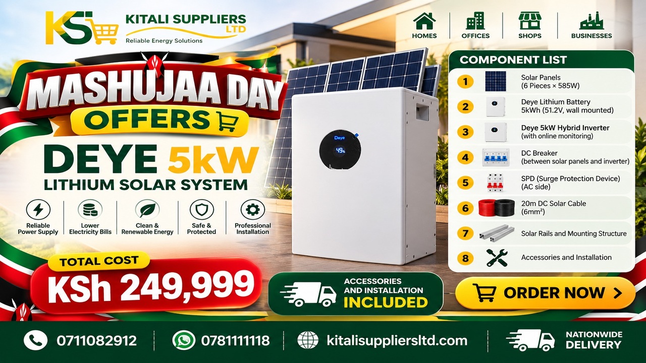 Kitali promotion