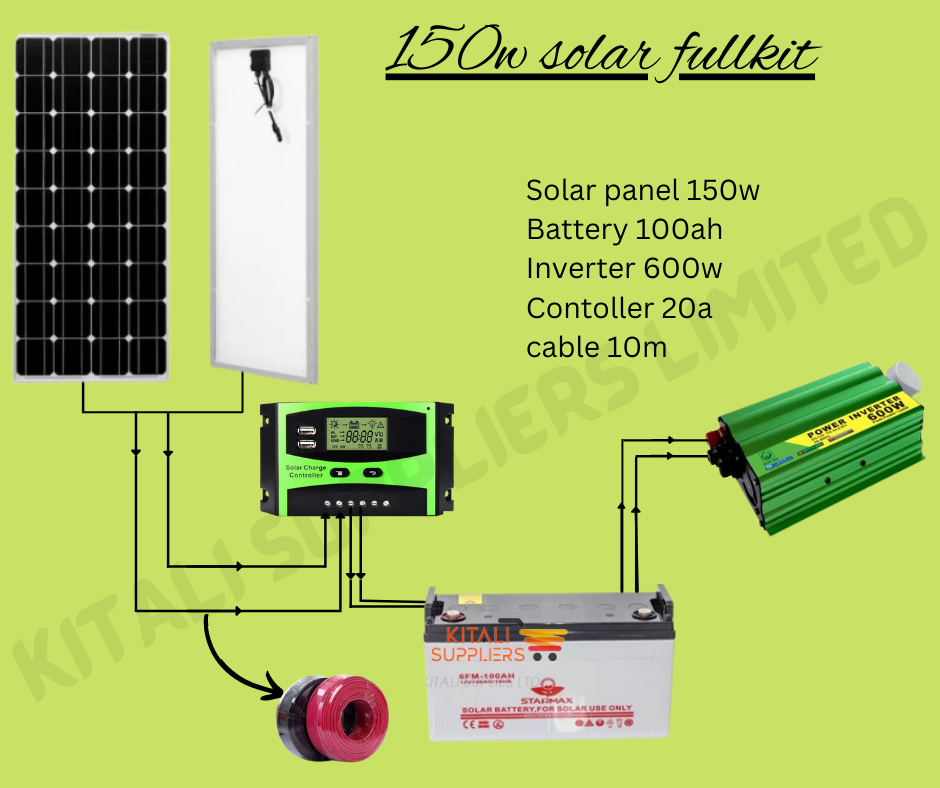 250WATTS SOLAR FULLKIT