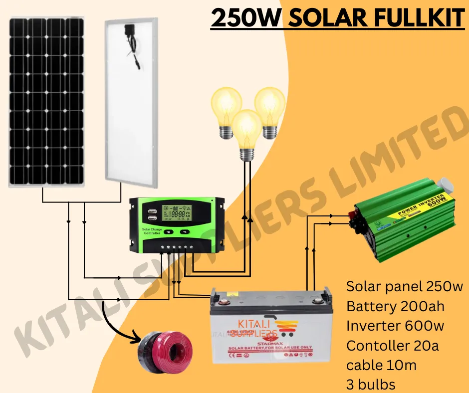 SUPER DEAL SUNNYPEX 250WATTS SOLAR FULLKIT