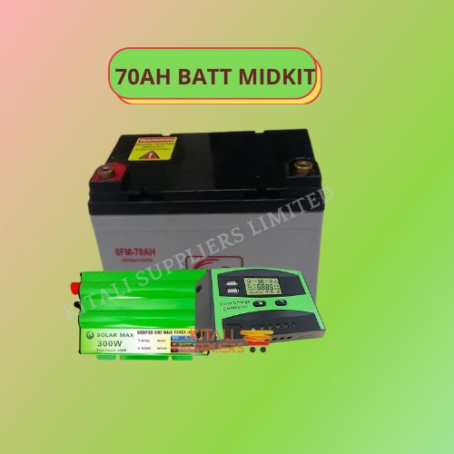 Solarmax All Weather Solar System 250w