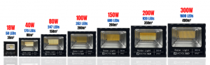 40w, 60w, 100w,200w,300w,500w,1000w solar outdoor lights super bright solar floodlight outdoor dusk to dawn