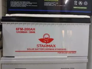 250W Monocrystalline Solar Panel – High-Efficiency Durable Solar Module for Home, RV & Off-Grid Power